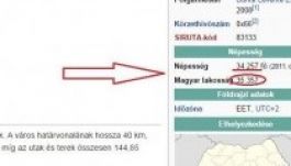Székelyudvarhelynél magyarabb város nincs a földkerekségen