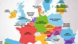 Miben jeleskednek az Európai Unió nemzetei?