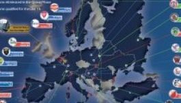 Férfi kézi BL: a La Rioját kapta a Veszprém, a Löwent a Szeged