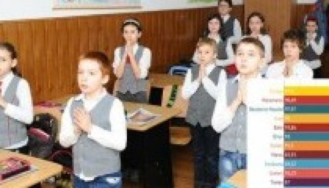Az erdélyiek igénylik a legkevésbé a vallásórát