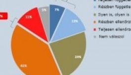 Valamelyest javult a sajtó megítélése Romániában