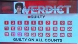 Bűnösnek találták Dzsohar Carnajevet, a bostoni robbantót