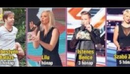 Nagy fizetést kapnak munka nélkül az RTL Klub sztárjai