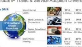 Cisco: 2019-re a Föld lakosságának fele internetezik majd