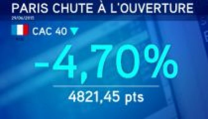 A görög fejlemények „agyoncsapták” az európai tőzsdéket
