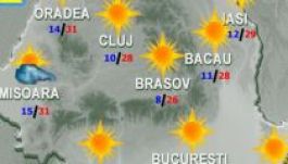 Ilyen időre számíthatunk hétvégén