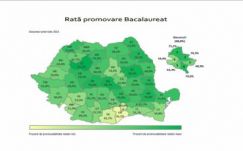 A diákok kétharmadának sikerült az érettségije