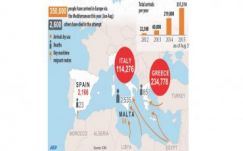 Rostás-Péter István: A menekülésről még egyszer 