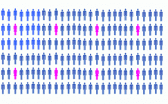 Demény Péter: Asztalos Ágnes jó szeme