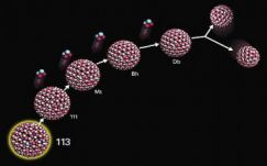 Új elemmel bővült a periódusos rendszer