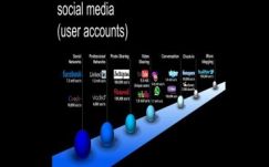 Székedi Ferenc: Több szem többet lát