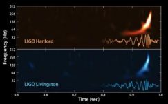 Meghallgatható az „Univerzum szívdobogása”