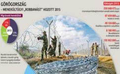 Ady András: Feddhetetlen felek