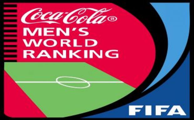 FIFA-ranglista: őrzi helyét a román és a magyar válogatott