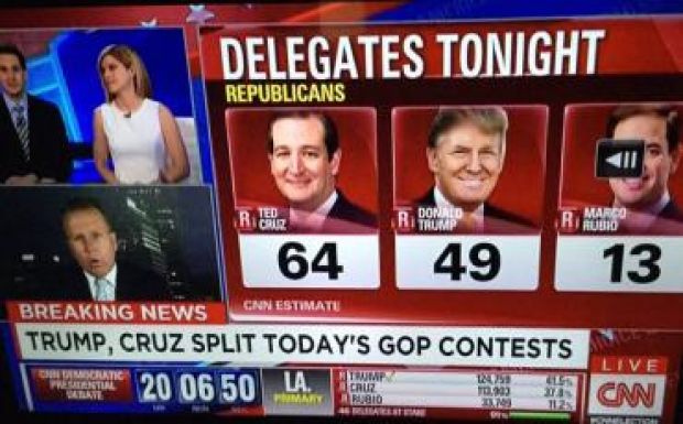 A vereségek ellenére változatlanul Trump és Clinton vezeti az elnökjelölt-aspiránsok versenyét