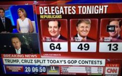 A vereségek ellenére változatlanul Trump és Clinton vezeti az elnökjelölt-aspiránsok versenyét