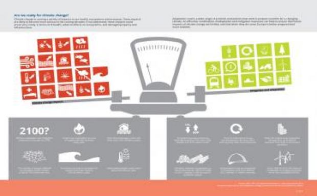 Összeomolhat a világgazdaság a klímaváltozás miatt