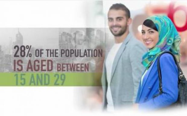 Egyre kevesebb arab fiatal szimpatizál az Iszlám Állammal