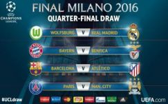 Bajnokok Ligája: a keddi és szerdai program