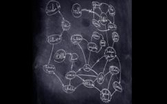 Papp Sándor Zsigmond A dörgölődzés művészete