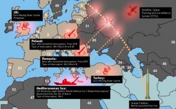 Így működnek a Deveselura telepített amerikai elfogórakéták