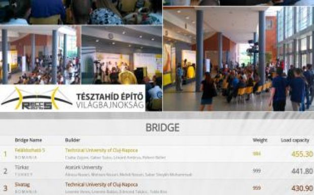 Kolozsvári magyar diákok nyerték a tésztahíd-építő világbajnokságot
