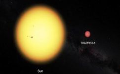 Élhető bolygókat találtak a közelünkben