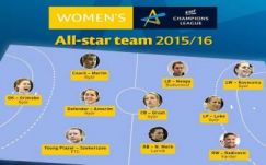 Ismét Európa legjobbja lehet a Győri Audi ETO női kézilabdacsapat