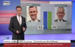 Exit-poll: fej-fej mellett a két jelölt az osztrák elnökválasztáson