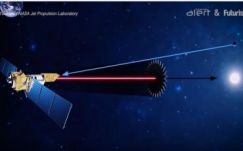 A Nap miatt nem találjuk a földönkívülieket