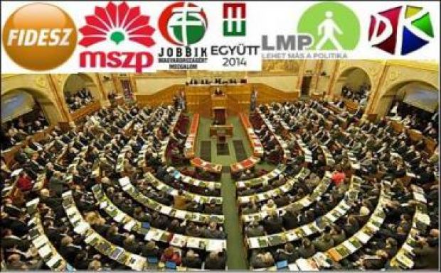 Republicon: gyengült a Fidesz, erősödött a baloldal