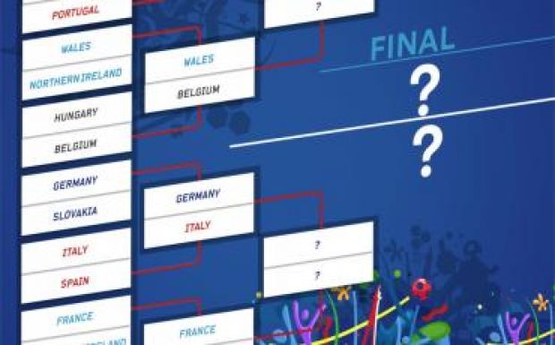 EURO-2016: A negyeddöntők következnek