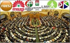Republicon: gyengült a Fidesz, erősödött a baloldal
