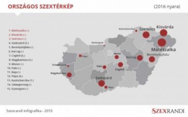 Elkészült Magyarország nyári online szextérképe