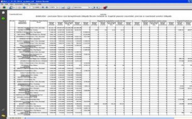 Igazságosabb lesz az ANAF szégyenlistája