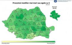 Végleges eredmények a kisérettségin: Székelyföld is rosszabbul szerepelt, mint tavaly