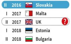 Észtország veszi át a jövő évi soros uniós elnökséget az Egyesült Királyságtól