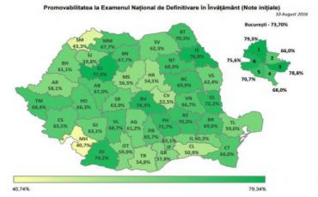 Véglegesítő tanári vizsga: az idén sokkal jobban teljesítettek a pedagógusok
