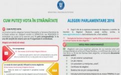 Szórólapokon népszerűsítik a levélszavazást a vendégmunkások között