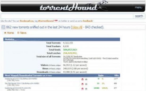 Újabb népszerű torrentoldaltól vehetünk búcsút