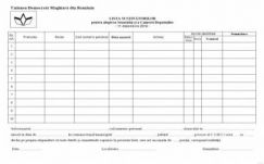 Megkezdte az aláírásgyűjtést az RMDSZ Csíki Területi Szervezete