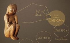 Nem gyűl a pénz: meghosszabbítanák a közadakozást a Brâncuși-szoborért