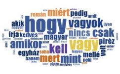 Most megtudhatja, melyik szavakat használta leggyakrabban a Facebookon