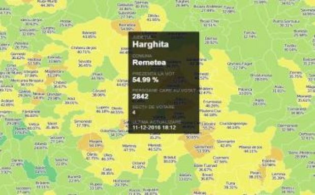 Csíkrákoson a legnagyobb a szavazási kedv Hargita megyében