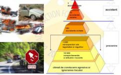 Közzétették Románia közlekedésbiztonsági stratégiáját