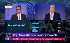 Felmérések: a parlamenti küszöbön „billeg” az RMDSZ