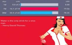 Itt az app, amelyik mértékletes ivásra ösztönöz