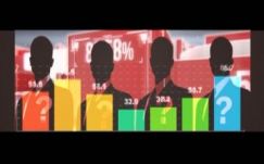 Már kiszivárogtak az első exit poll adatok