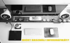 Online egyszerűen: miért használjunk infografikát?