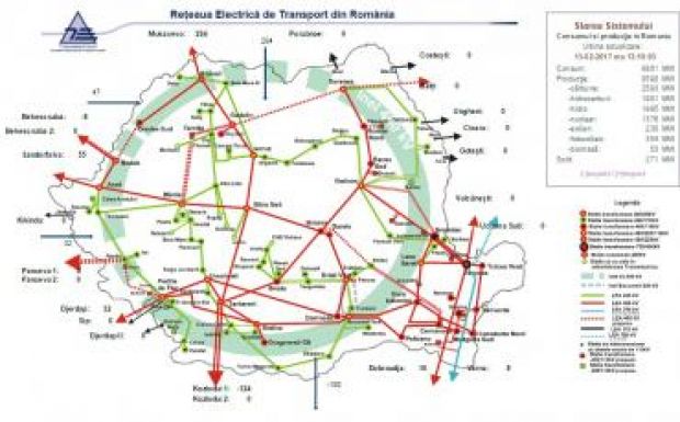 Transelectrica: már nem tudjuk saját forrásból fedezni az ország áramszükségletét